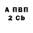 Марки N-bome 1500мкг Vlad CVA